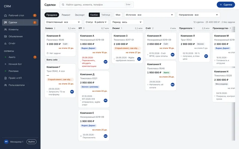 Канбан воронки «Продажа» в CRM завода: колонки этапов от заявки до производства, на карточках сумма, источник заявки и ближайшая задача