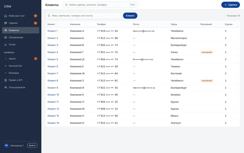 Список клиентов CRM: компания, телефон, почта, город и отметка о повторном обращении