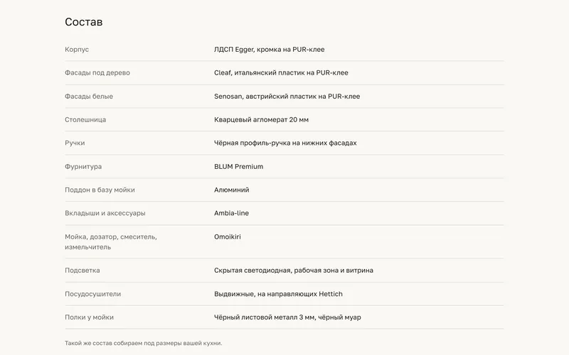 Карточка работы «Кухня в доме» с таблицей «Состав»: корпус, фасады, столешница, фурнитура, мойка
